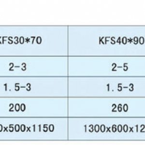 物料分級(jí)篩